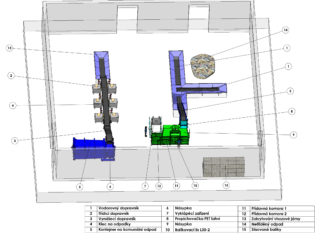 třídící linka na odpad a její konkrétní aplikace do provozu
